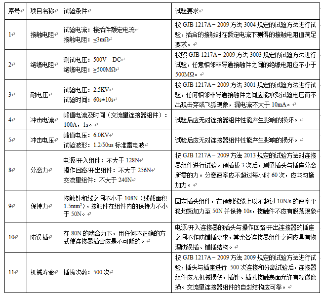 1567606844375594.png image.png